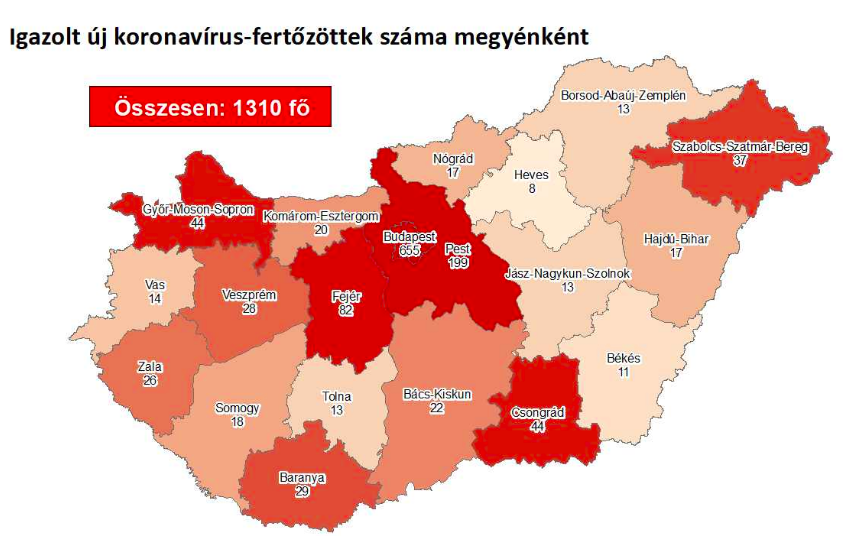 2020.04.11. reggeli koronavírus adatok