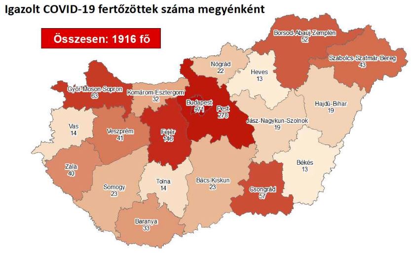 2020.04.19. reggeli koronavírus adatok