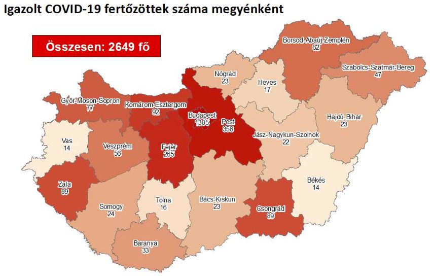 2020.04.28. reggeli koronavírus adatok