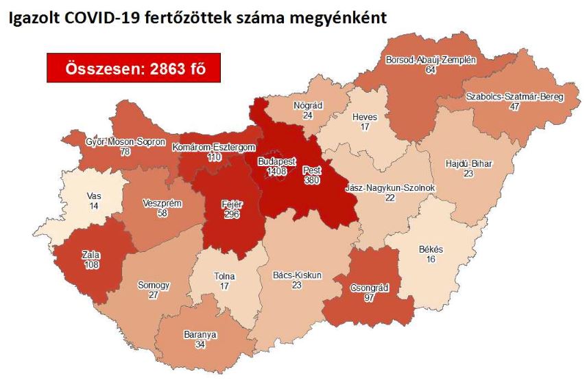 2020.05.01. reggeli koronavírus adatok