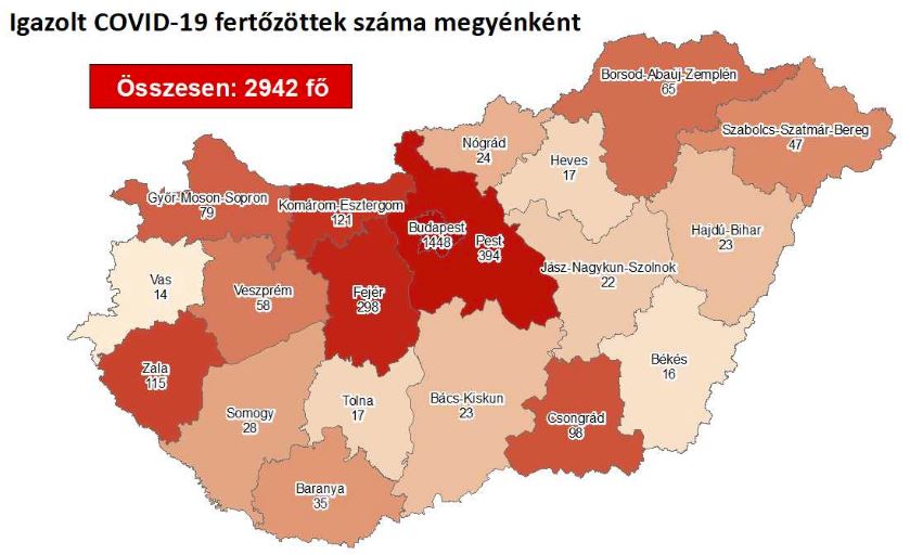 2020.05.02. reggeli koronavírus adatok
