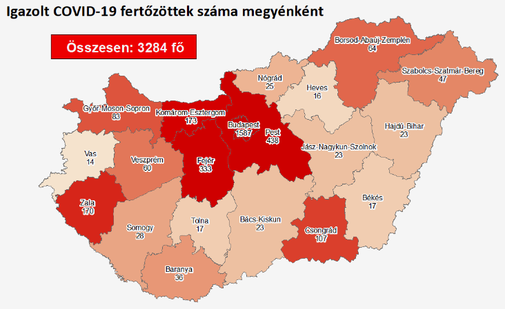 2020.05.11. reggeli koronavírus adatok