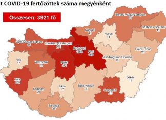 2020.06.02. reggeli koronavírus adatok