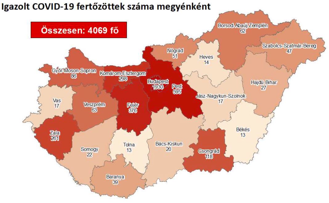 2020.06.14. reggeli koronavírus adatok