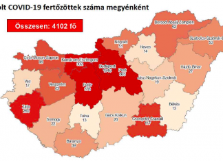 2020.06.22. reggeli koronavírus adatok
