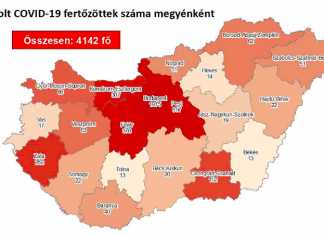 2020.06.28. reggeli koronavírus adatok