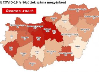 2020.07.02. reggeli koronavírus adatok