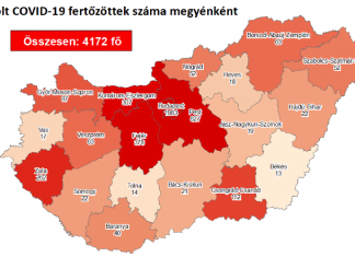 2020.07.03. reggeli koronavírus adatok