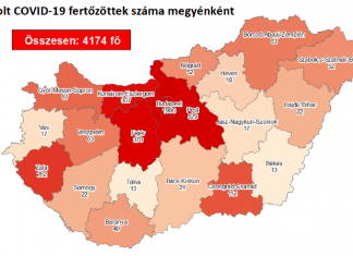 2020.07.04. reggeli koronavírus adatok