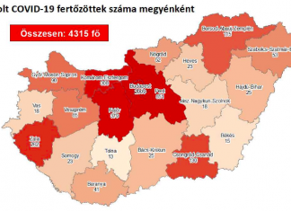 2020.07.18. reggeli koronavírus adatok
