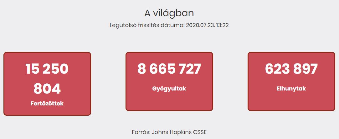 2020.07.23. reggeli koronavírus adatok