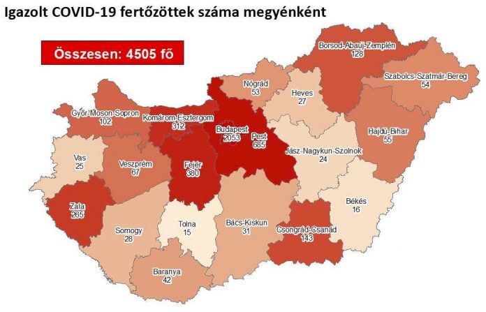 202007310939-hungary-coronavirus-2