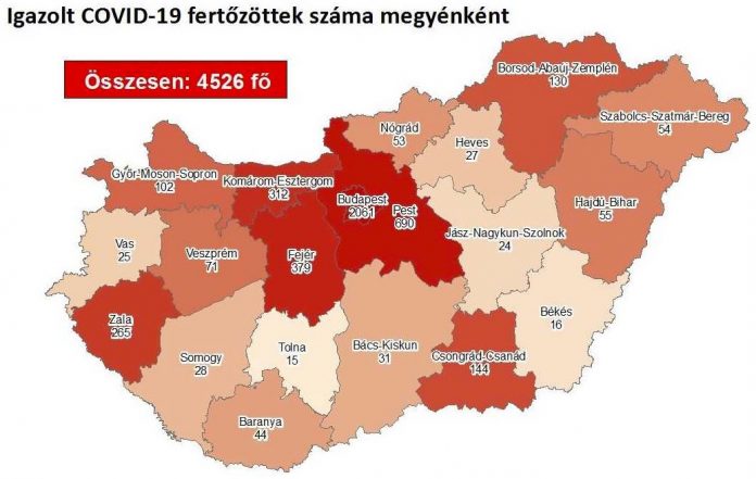 202008010832-hungary-coronavirus-2