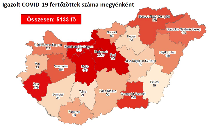 2020.08.22. reggeli koronavírus adatok