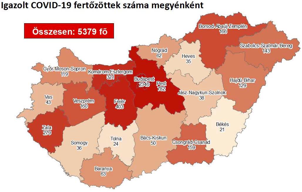 2020.08.27. reggeli koronavírus adatok