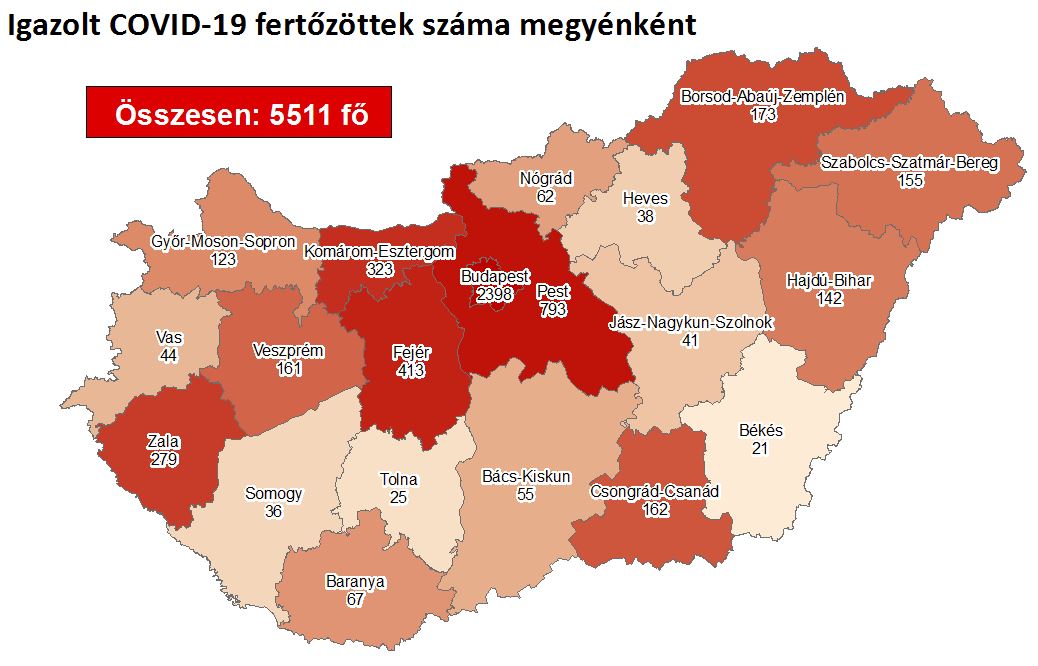 2020.08.28. reggeli koronavírus adatok