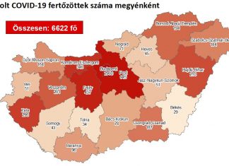 Újabb rekord: 365 fővel emelkedett a beazonosított fertőzöttek száma! /2020.09.02./