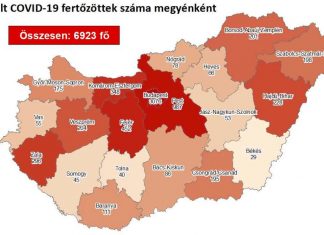 2020.09.03. reggeli koronavírus adatok