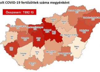 2020.09.05. reggeli koronavírus adatok: 510 új fertőzött, 3 elhunyt beteg