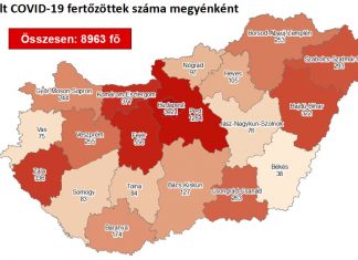 2020.09.07. reggeli koronavírus adatok: 576 új fertőzött, 1 beteg elhunyt