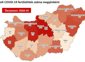 2020.09.08. reggeli koronavírus adatok: 341 új fertőzött, 1 beteg elhunyt