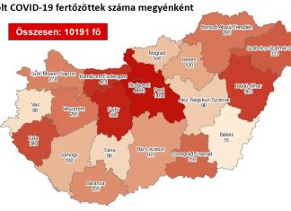 2020.09.10. reggeli koronavírus adatok: 476 új fertőzött, 2 beteg elhunyt