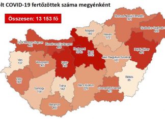 2020.09.14. reggeli koronavírus adatok: 844 új fertőzött, 5 beteg elhunyt