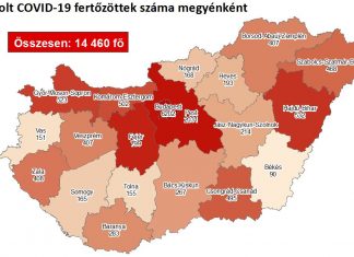 2020.09.16. reggeli koronavírus adatok: 581 új fertőzött, 8 beteg elhunyt