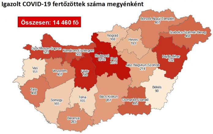 202009150852_2-hungary-coronavirus-2