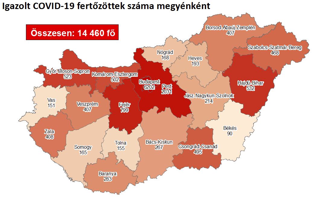 2020.09.16. reggeli koronavírus adatok