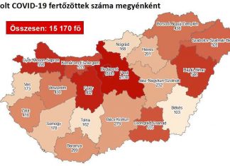 2020.09.17. reggeli koronavírus adatok: 710 új fertőzött, 9 beteg elhunyt