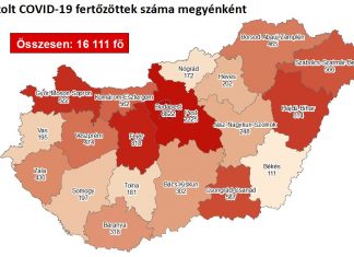 2020.09.18. reggeli koronavírus adatok: 941 új fertőzött, 6 beteg elhunyt
