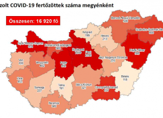 2020.09.19. reggeli koronavírus adatok: 809 új fertőzött, 6 beteg elhunyt