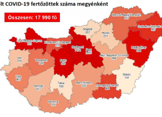 2020.09.20. reggeli koronavírus adatok: 1070 új fertőzött, 8 beteg elhunyt