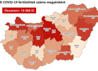 2020.09.21. reggeli koronavírus adatok: 876 új fertőzött, 3 beteg elhunyt
