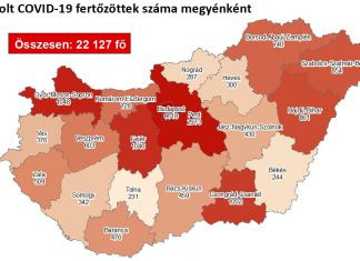 2020.09.25. reggeli koronavírus adatok: 927 új fertőzött, 9 beteg elhunyt