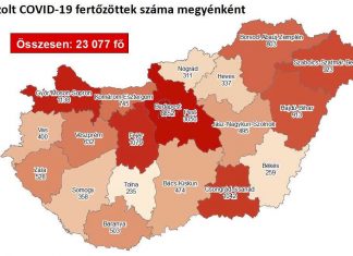 2020.09.26. reggeli koronavírus adatok: 950 új fertőzött, 12 beteg elhunyt