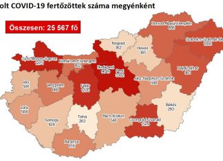 2020.09.29. reggeli koronavírus adatok: 851 új fertőzött, 8 beteg elhunyt