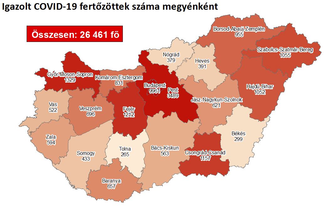 2020.09.30. reggeli koronavírus adatok