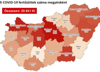 2020.10.02. reggeli koronavírus adatok: 1322 új fertőzött, 17 beteg elhunyt
