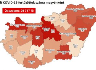 2020.10.03. reggeli koronavírus adatok: 1086 új fertőzött, 14 beteg elhunyt
