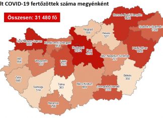 2020.10.05. reggeli koronavírus adatok: 905 új fertőzött, 11 beteg elhunyt