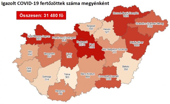 202010050844-hungary-coronavirus-2
