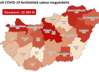 2020.10.06. reggeli koronavírus adatok: 818 új fertőzött, 20 beteg elhunyt