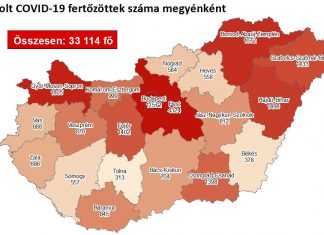 2020.10.07. reggeli koronavírus adatok: 816 új fertőzött, 24 beteg elhunyt