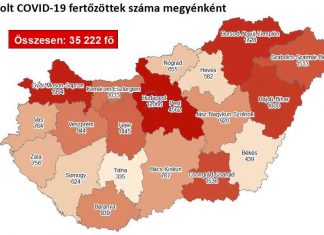 2020.10.09. reggeli koronavírus adatok: 1176 új fertőzött, 15 beteg elhunyt