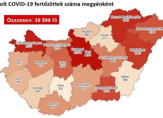 2020.10.10. reggeli koronavírus adatok: 1374 új fertőzött, 20 beteg elhunyt