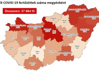 2020.10.11. reggeli koronavírus adatok: 1068 új fertőzött, 21 beteg elhunyt