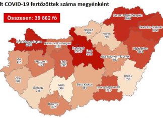 2020.10.13. reggeli koronavírus adatok: 1025 új fertőzött, 28 beteg elhunyt