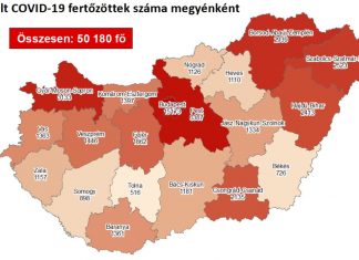 2020.10.21. reggeli koronavírus adatok: 1423 új fertőzött, 48 beteg elhunyt